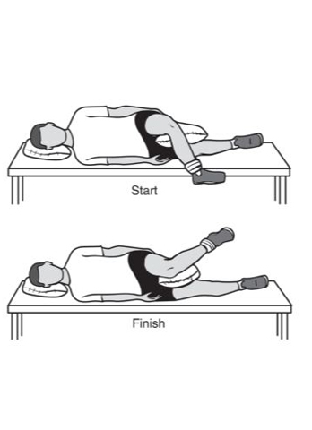 internal hip rotation - hip recovery exercise