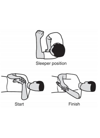 sleeper stretch - shoulder recovery exercise